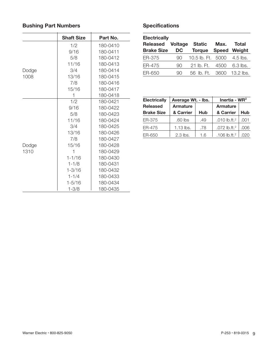 Warner Electric Electrically Released Brake ER-375, ER-475, ER-650 User Manual | Page 9 / 12