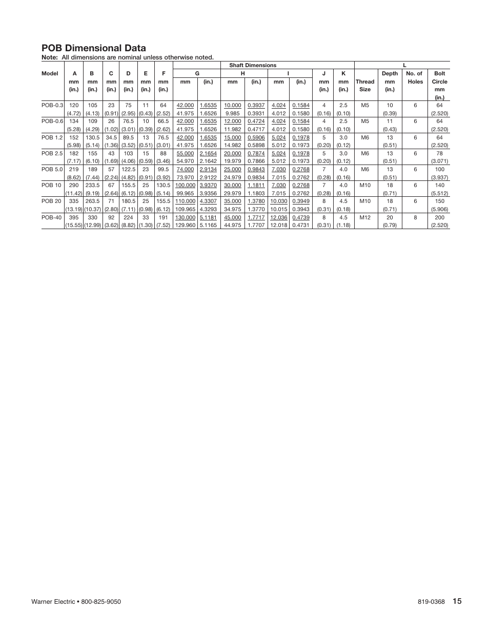 Pob dimensional data | Warner Electric PTB-BL3 User Manual | Page 15 / 18
