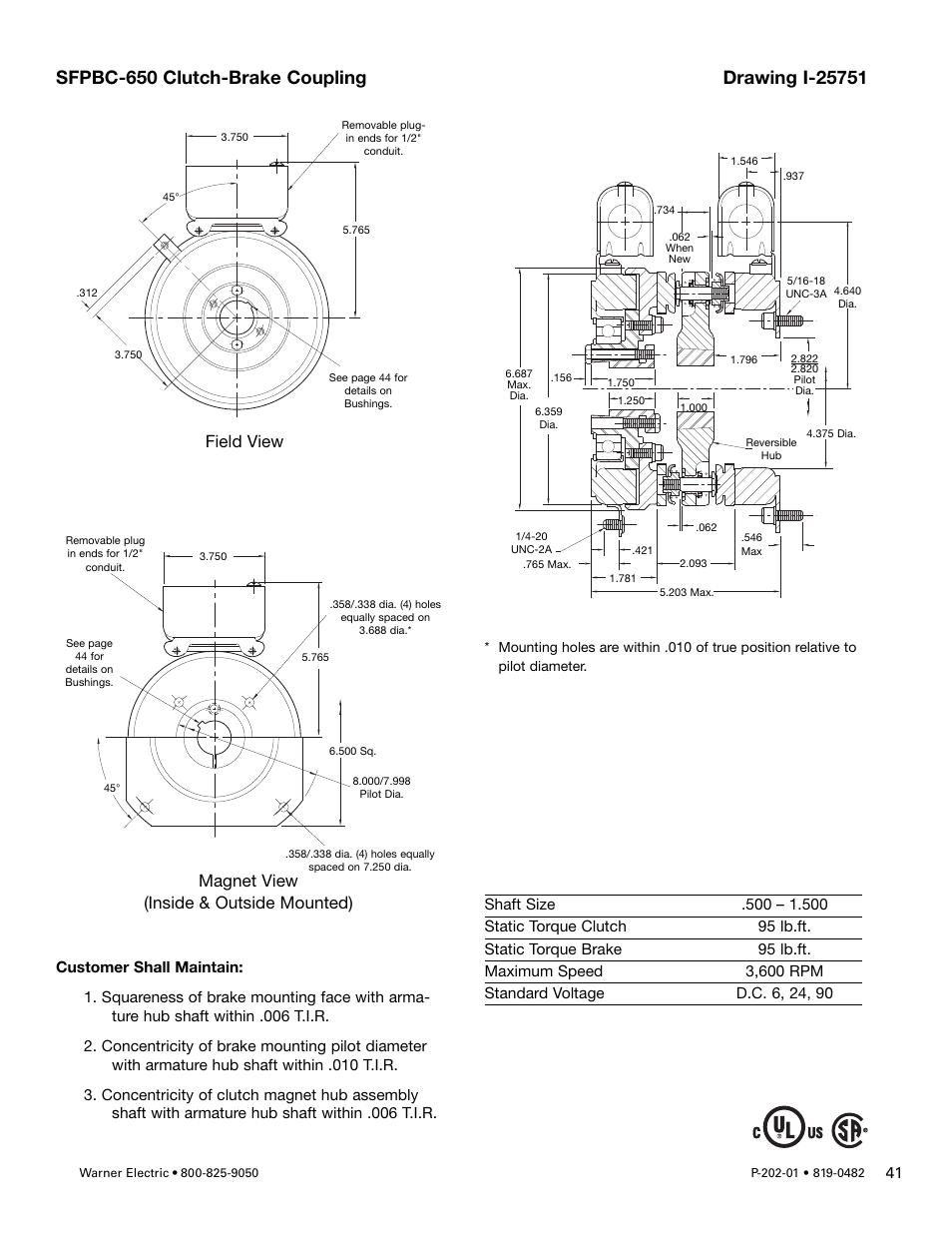 Field view, Magnet view (inside & outside mounted) | Warner Electric SFPBC-500, SFPBC-650 User Manual | Page 41 / 46