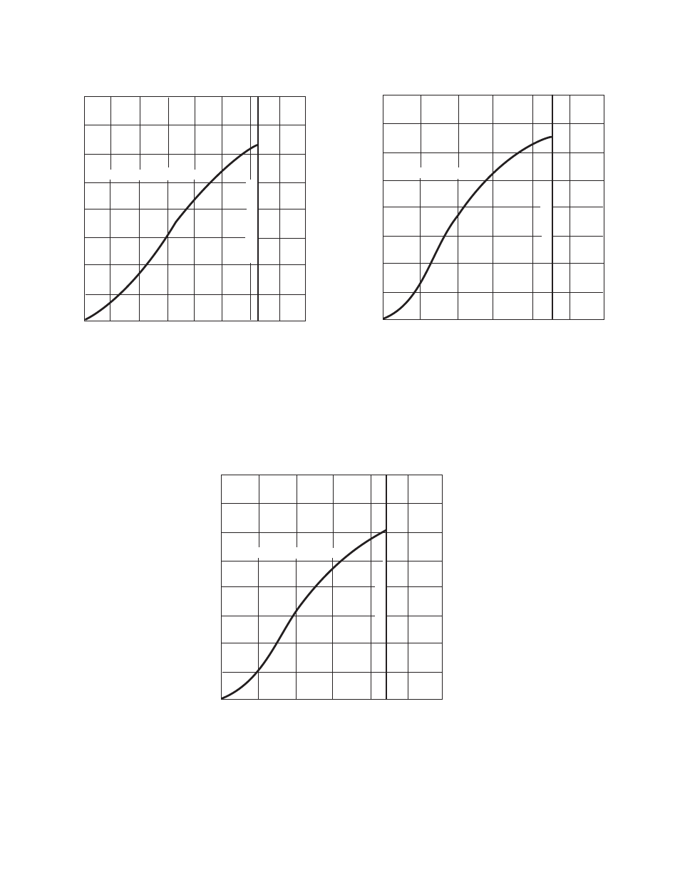 Torque vs. current curve (typical) type: poc/pob-5 | Warner Electric POC, PHC-R, PMC-A3, POB, PRB and PTB-BL3 User Manual | Page 4 / 16