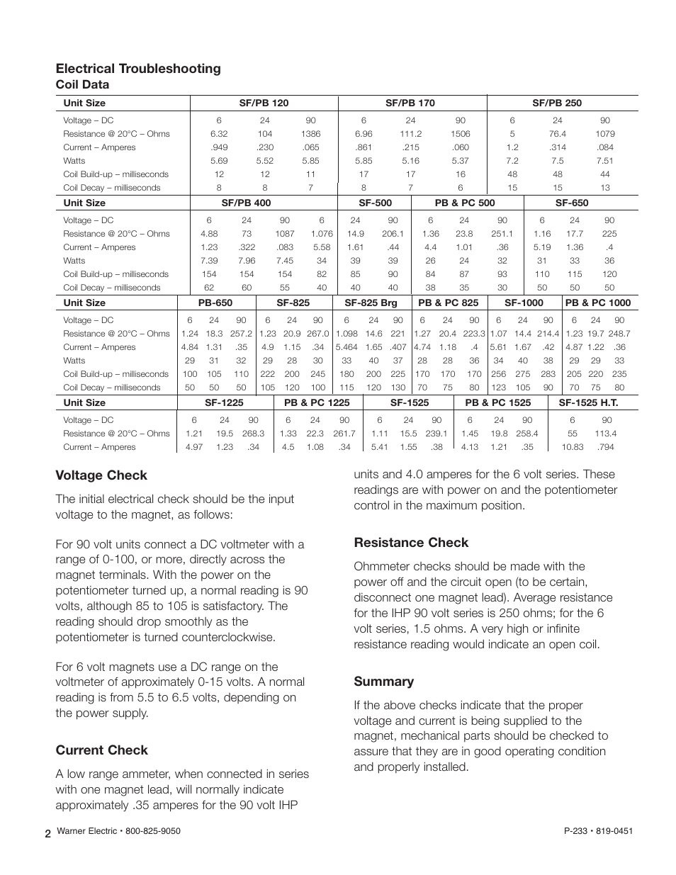 Voltage check, Current check, Resistance check | Summary, Electrical troubleshooting, Coil data | Warner Electric General Trouble Shooting User Manual | Page 2 / 7