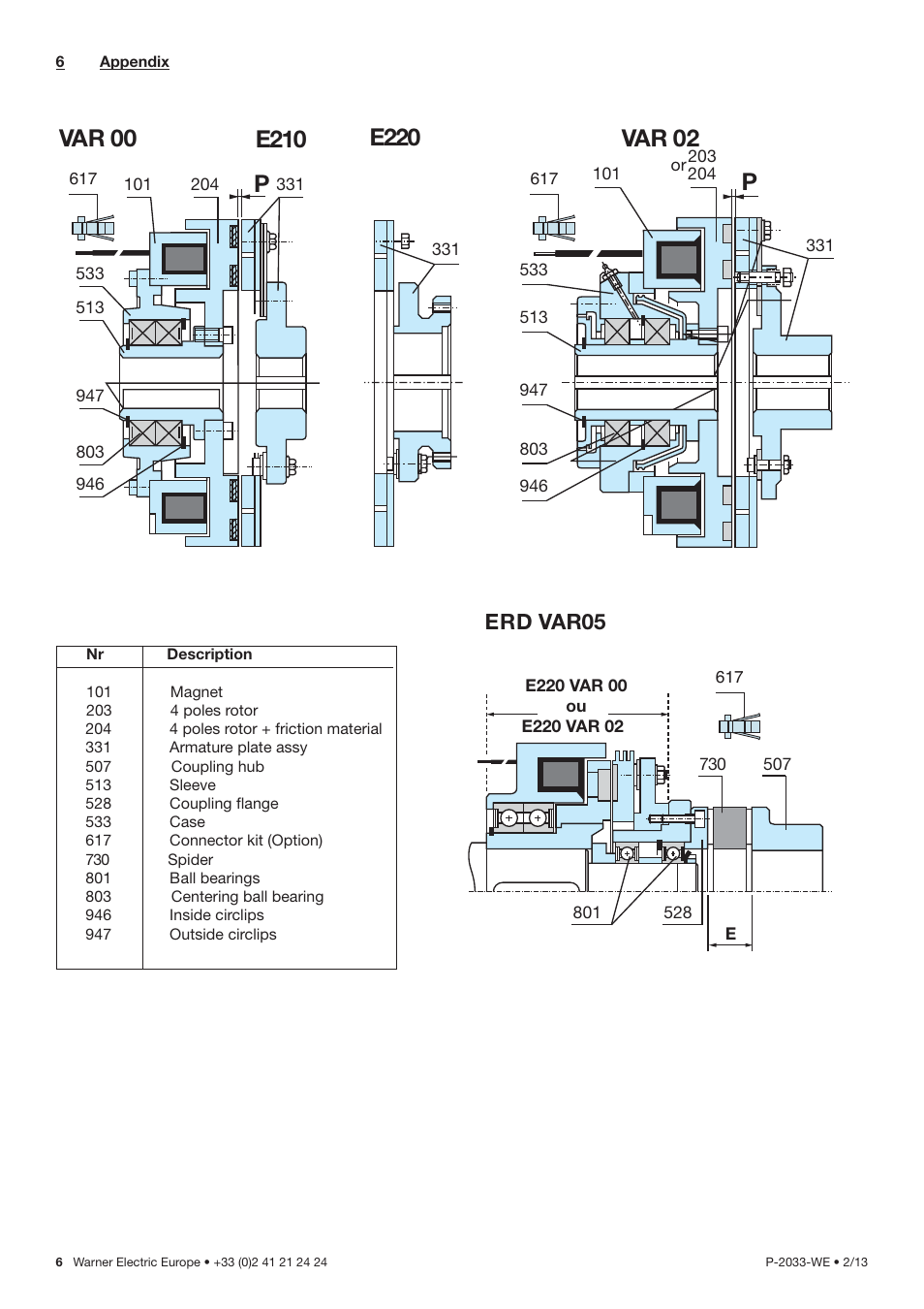 Var 00 var 02, Erd var05 | Warner Electric E220 Electromagnetic Single Disc User Manual | Page 6 / 7