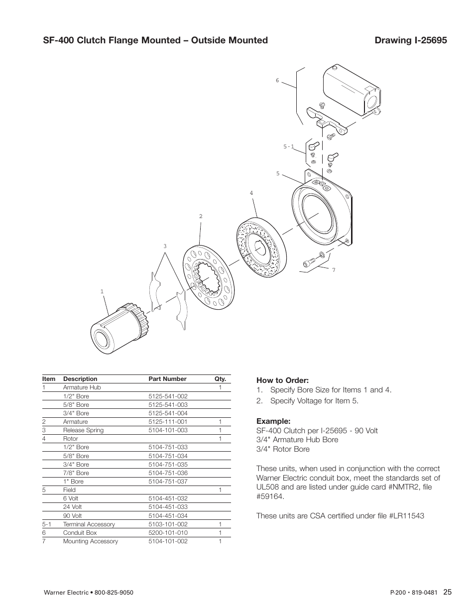 Warner Electric SFC-120, SFC-170, SFC-250, SFC-400 Bearing Mounted, Flange Mounted User Manual | Page 25 / 46