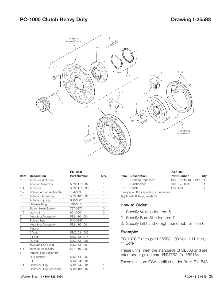 Warner Electric PCC-825, PCC-1000, PCC-1225, PCC-1525 User Manual | Page 25 / 42