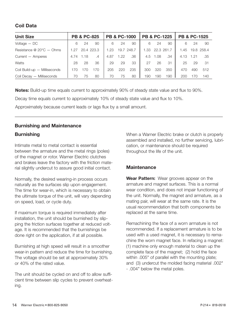 Warner Electric PCBC-1525_1225 User Manual | Page 14 / 30