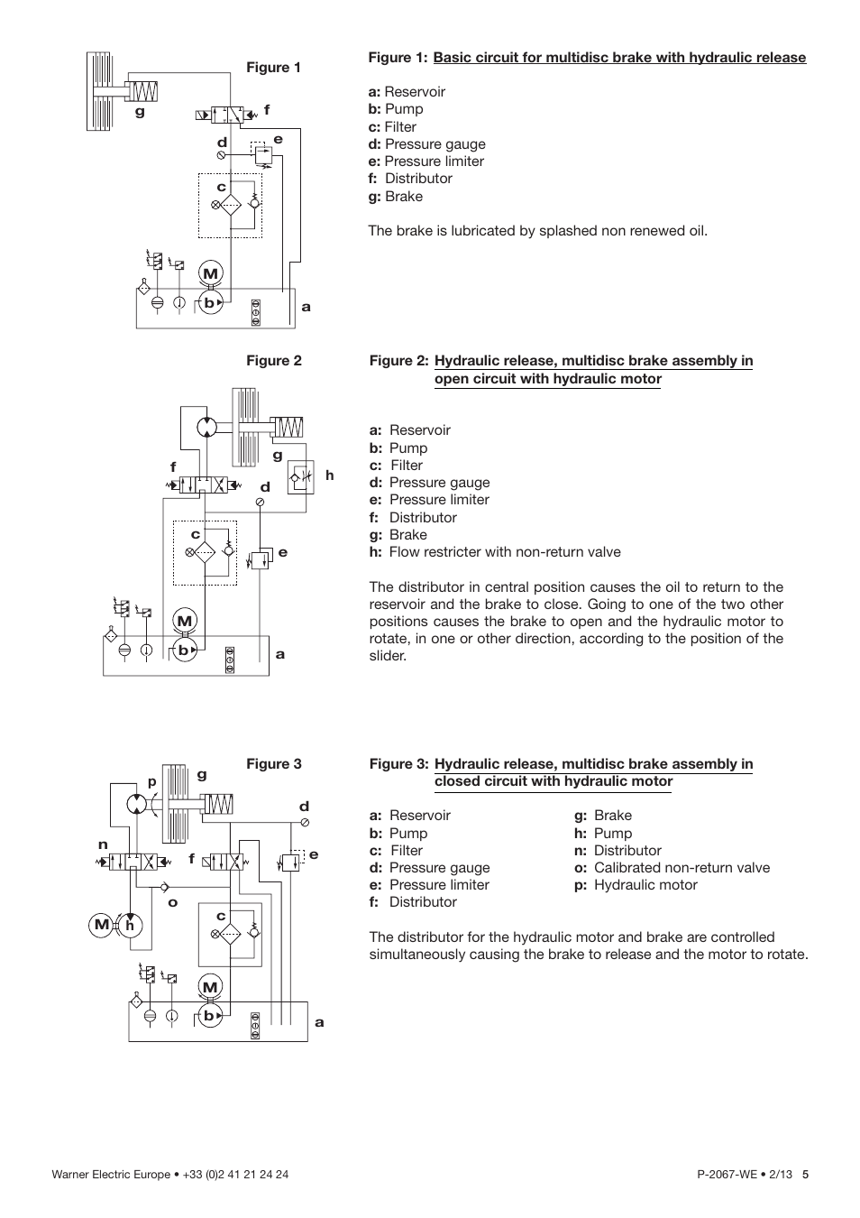Warner Electric H420 User Manual | Page 5 / 8