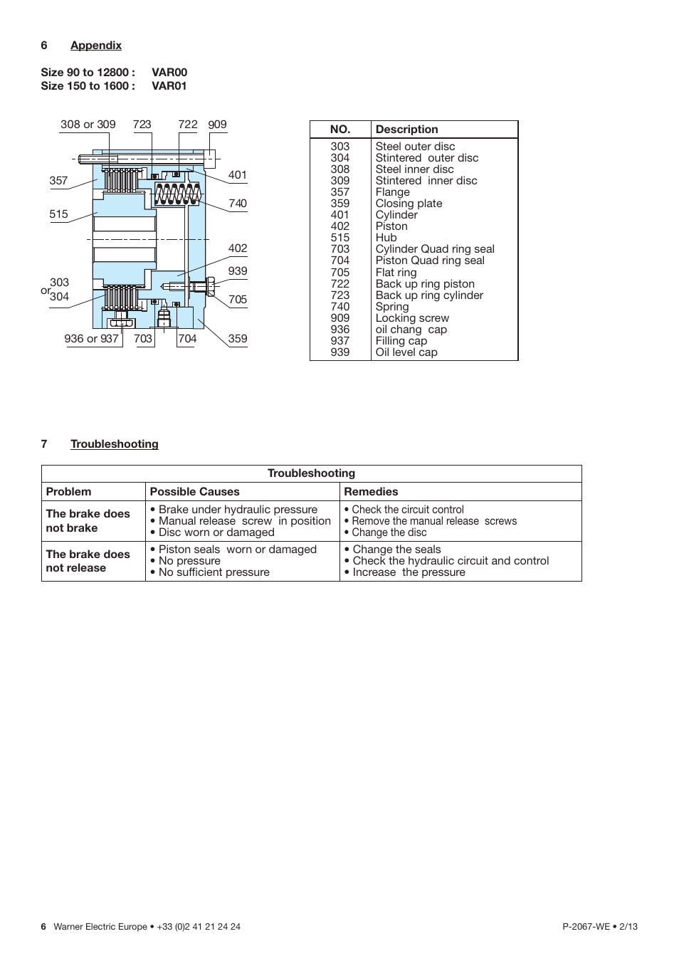 Warner Electric H420 User Manual | Page 6 / 8