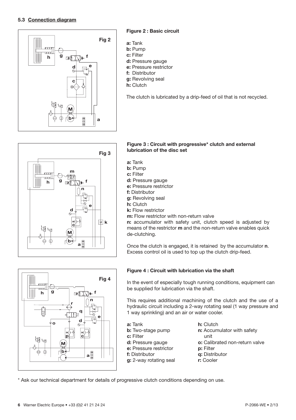 Warner Electric H 110 VAR00 User Manual | Page 6 / 8