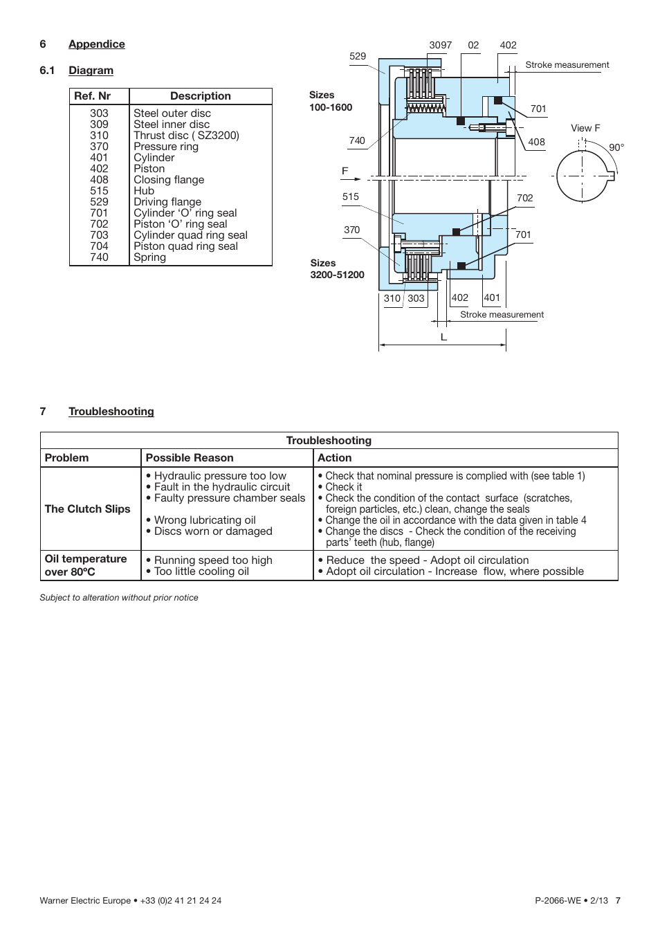 Warner Electric H 110 VAR00 User Manual | Page 7 / 8