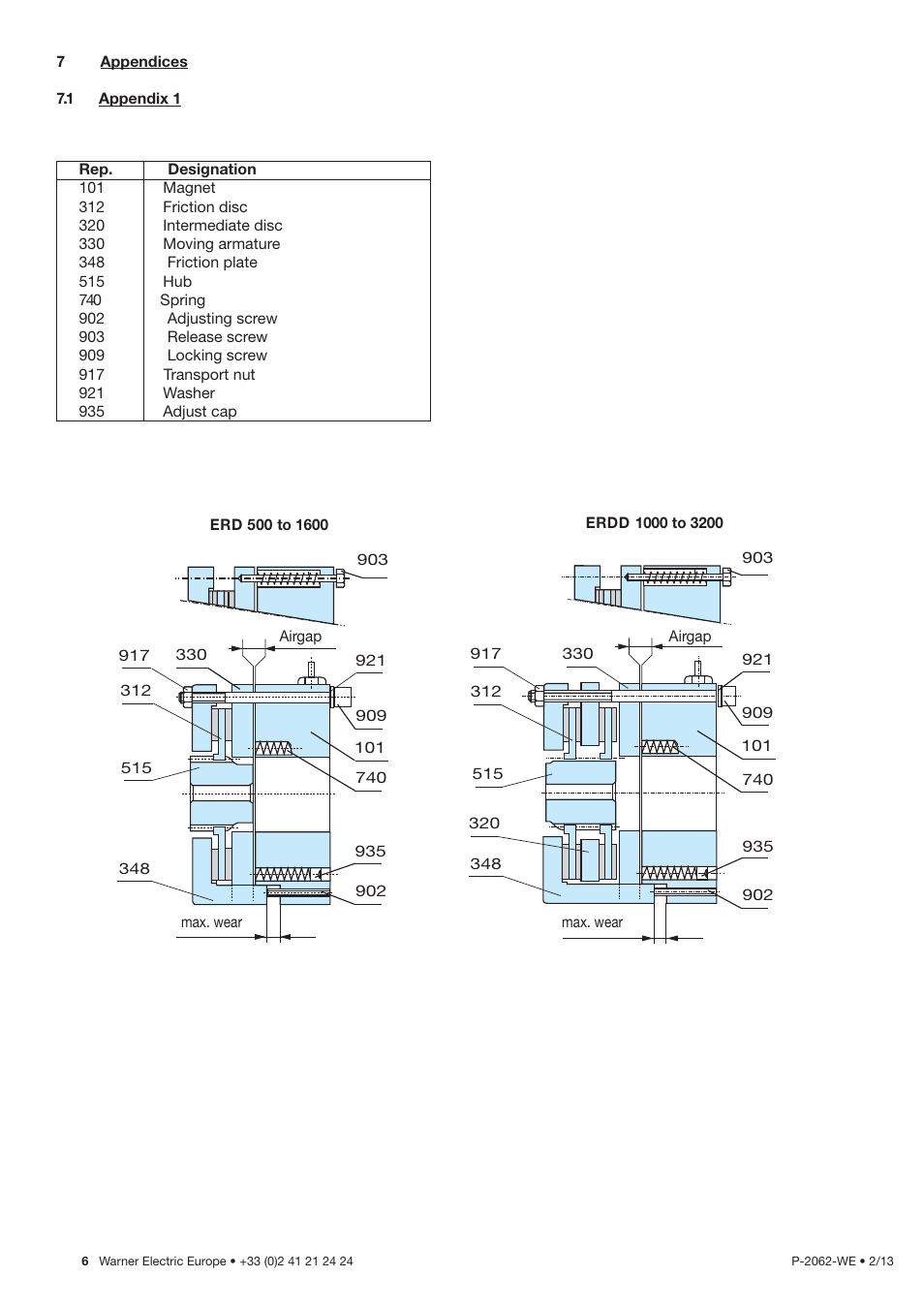Warner Electric ERDD User Manual | Page 6 / 8