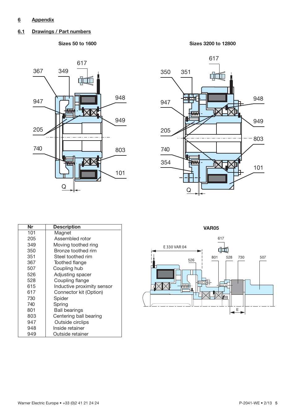 Warner Electric E330 User Manual | Page 5 / 7