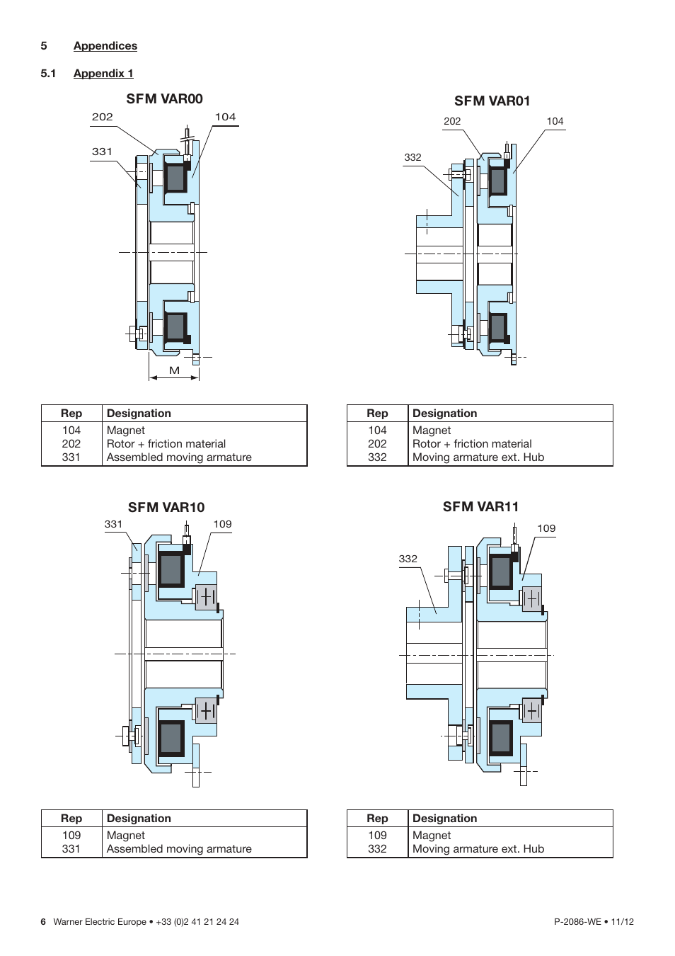 Sfm var00, Sfm var01, Sfm var10 | Sfm var11 | Warner Electric SFM and Brakes PBM Electro-Magnetic Single Disc User Manual | Page 6 / 8