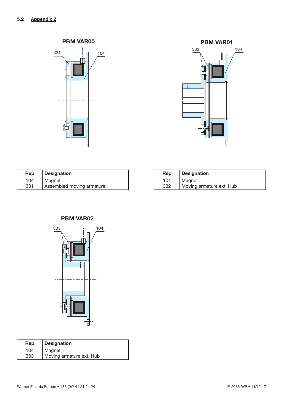 Warner Electric SFM and Brakes PBM Electro-Magnetic Single Disc User Manual | Page 7 / 8