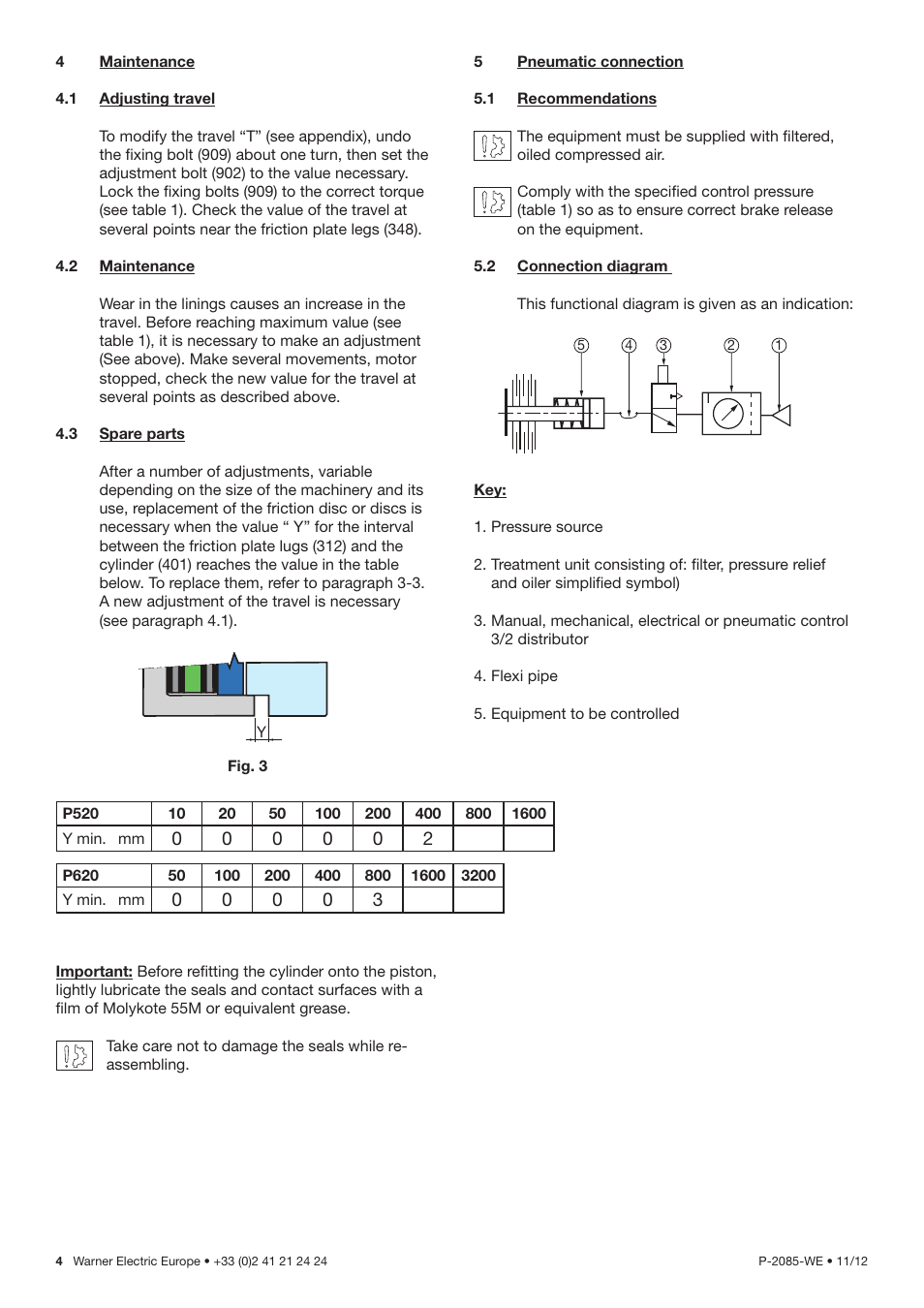 Warner Electric P620 User Manual | Page 4 / 6