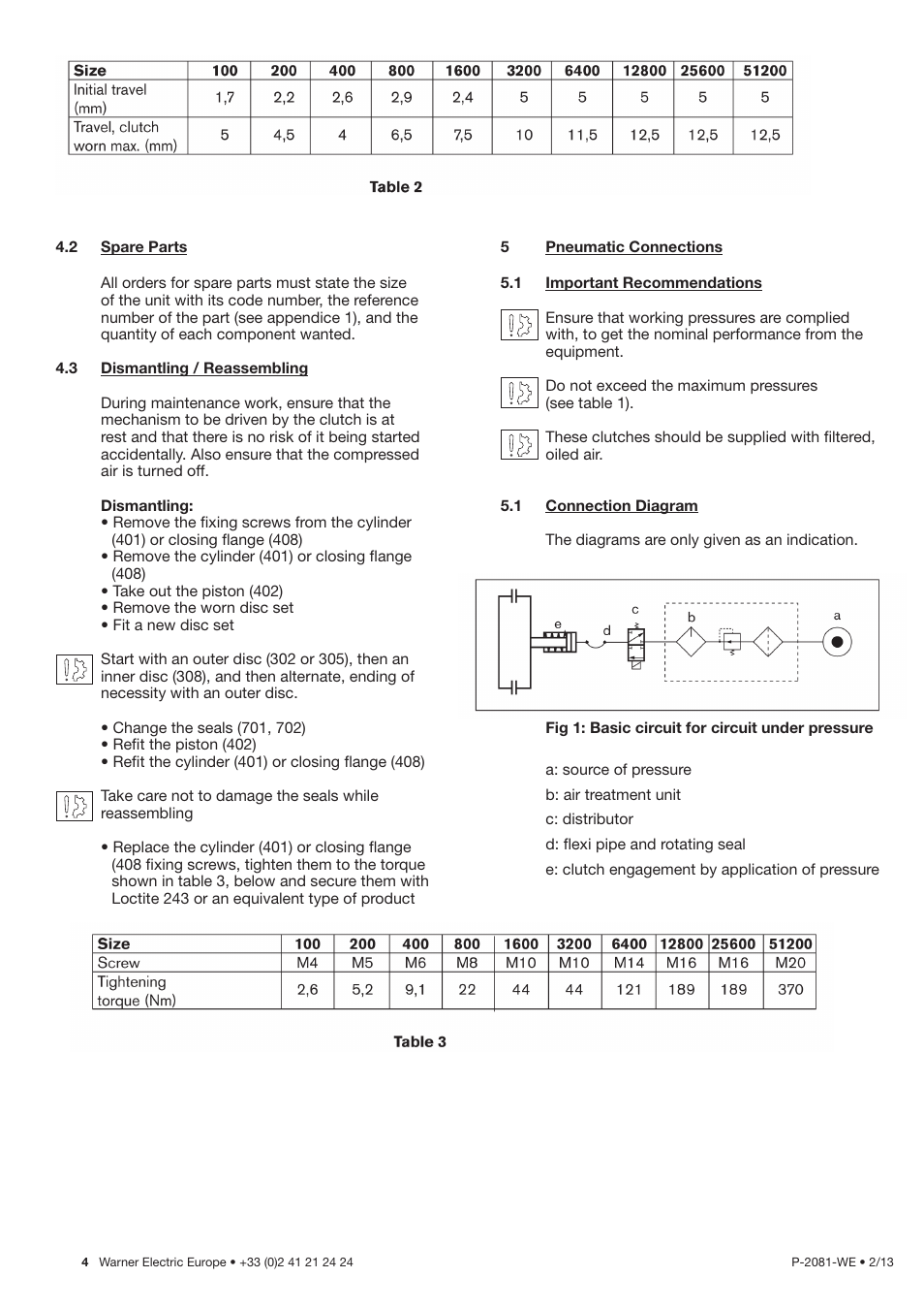 Warner Electric P 130 VAR00_VAR02 User Manual | Page 4 / 6