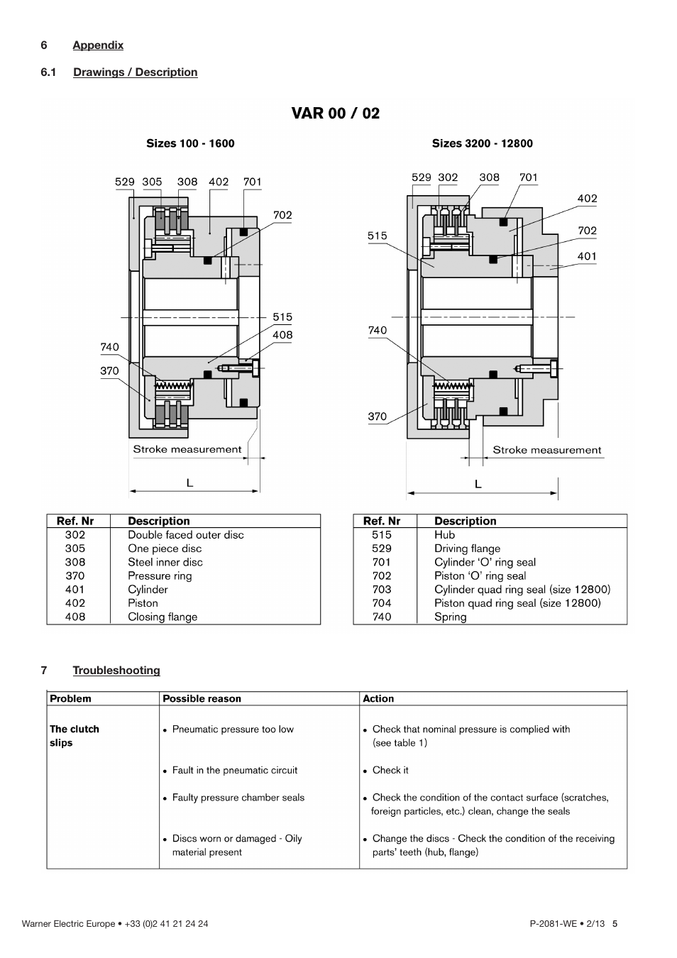 Warner Electric P 130 VAR00_VAR02 User Manual | Page 5 / 6