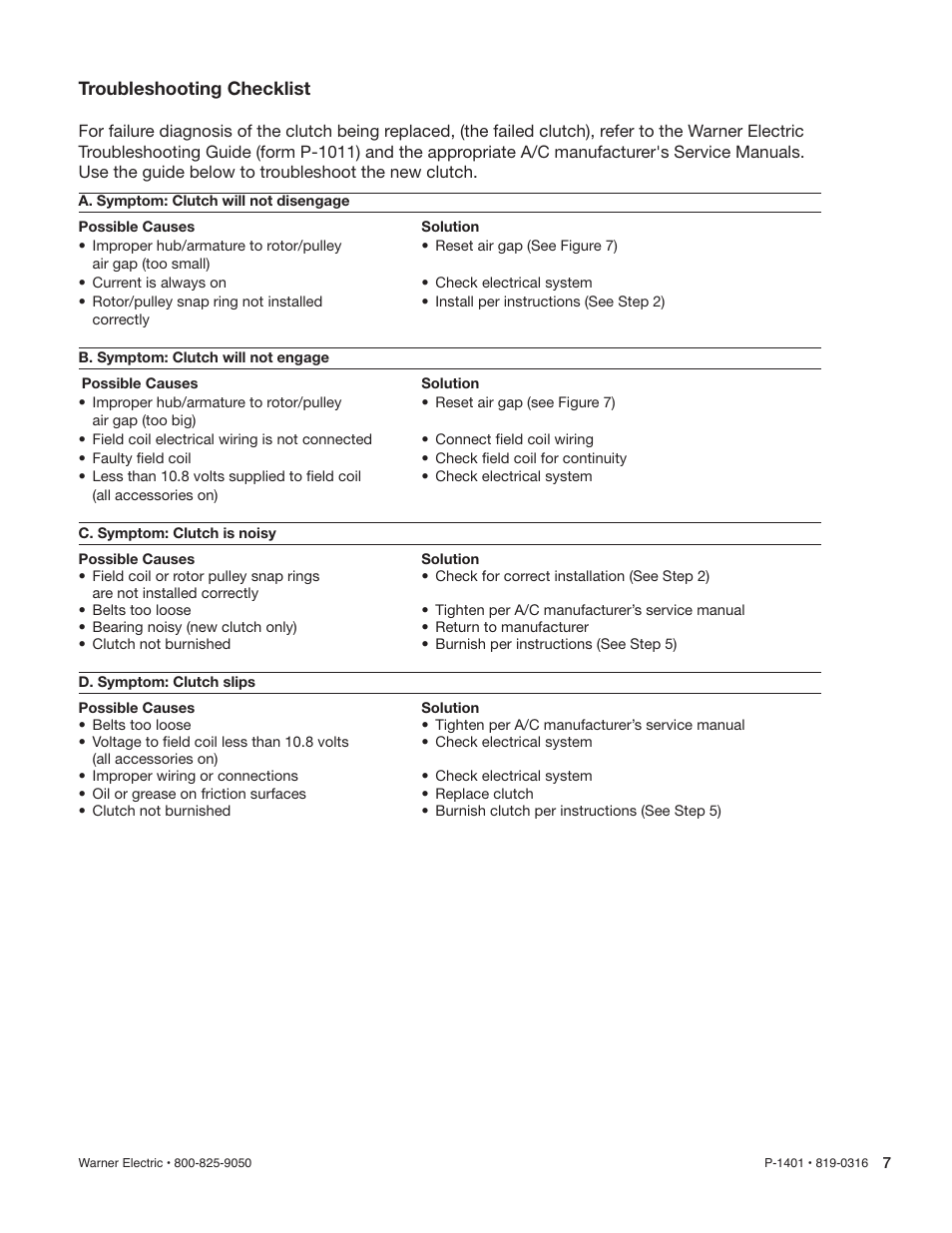 Troubleshooting checklist | Warner Electric Compressor Clutch Replacement Procedure User Manual | Page 7 / 8