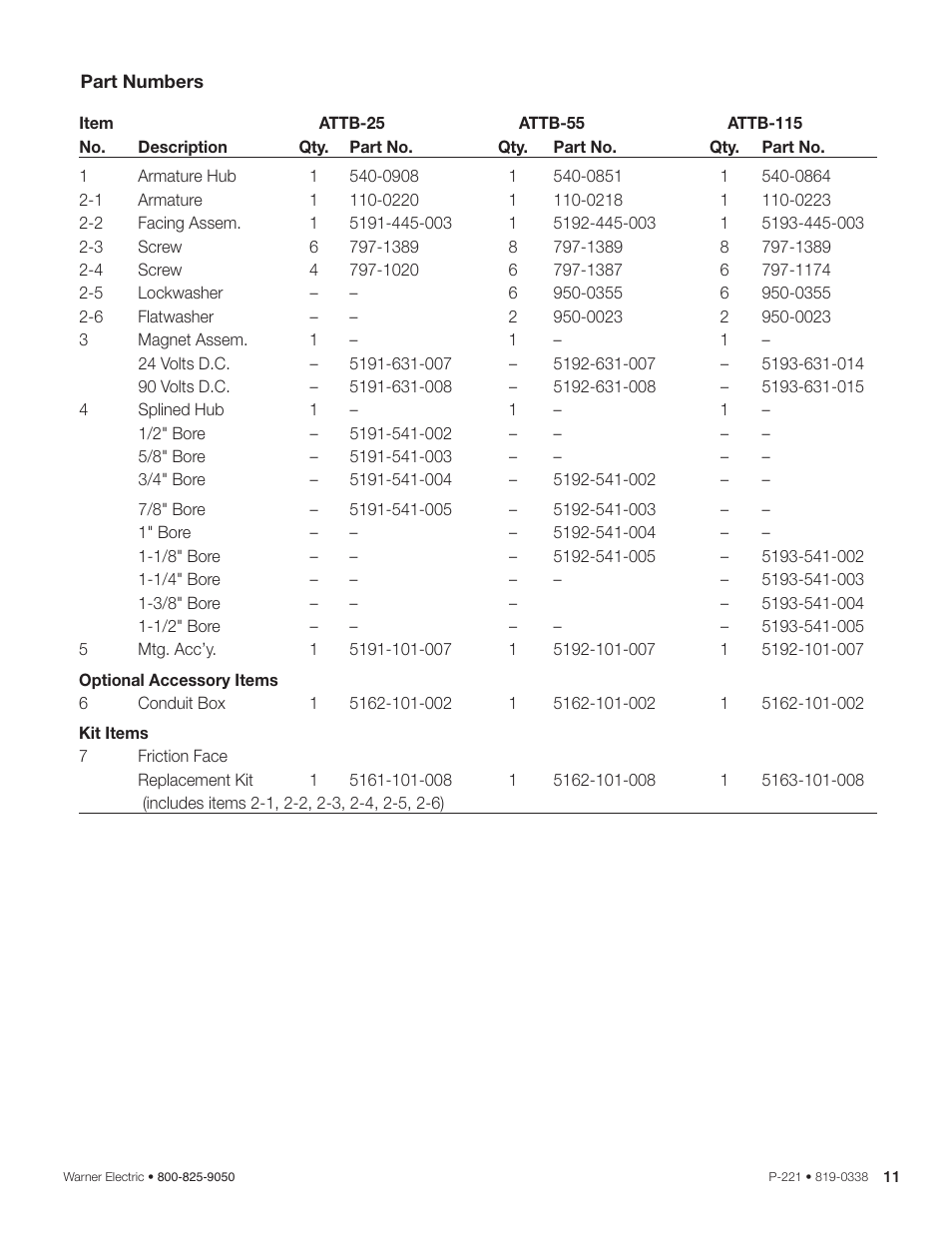 Warner Electric ATT Tension Brakes User Manual | Page 11 / 12