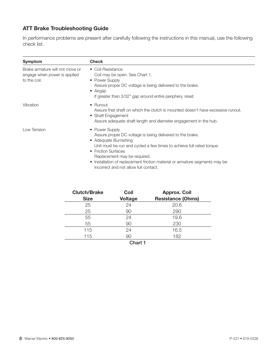 Warner Electric ATT Tension Brakes User Manual | Page 8 / 12