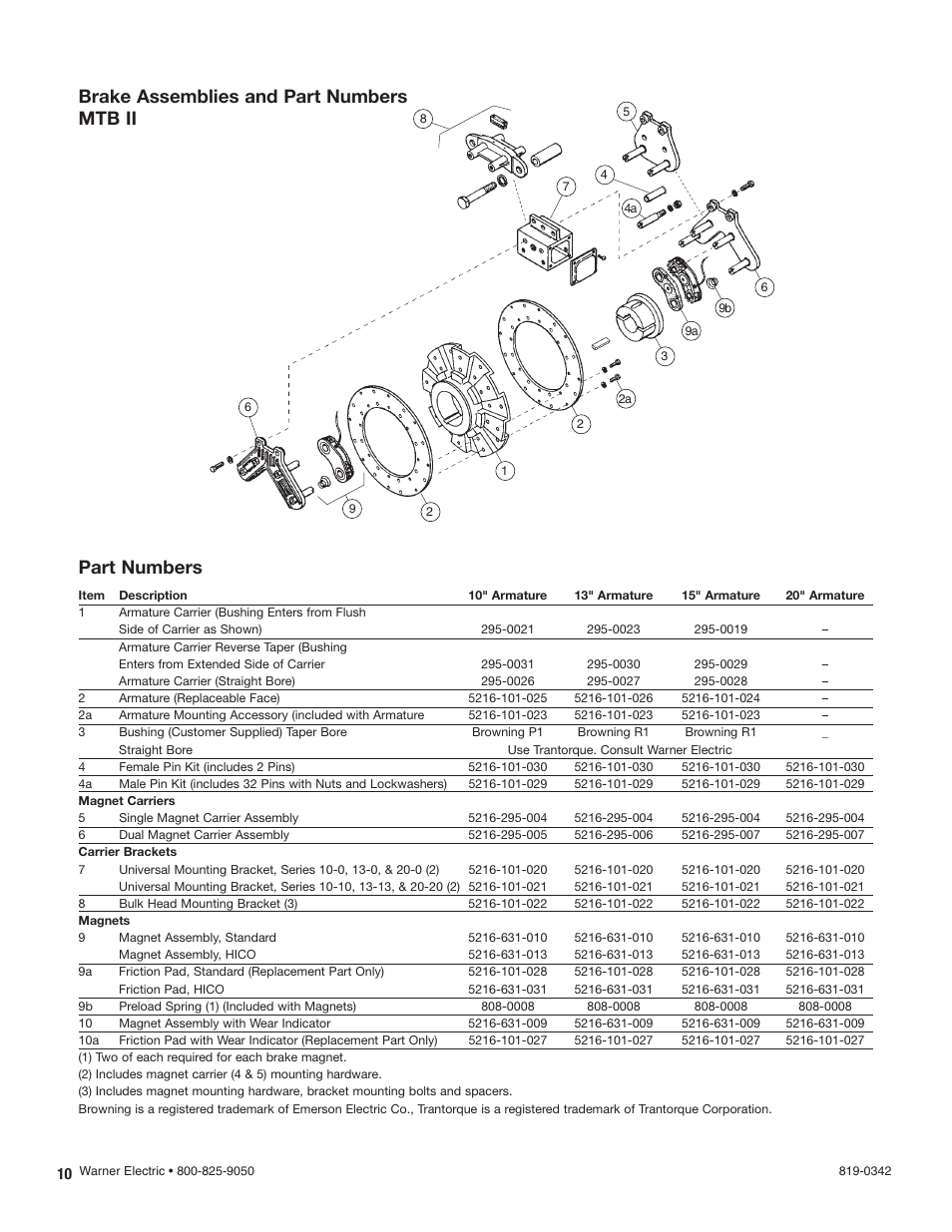 Part numbers, Brake assemblies and part numbers mtb ii | Warner Electric MTB II User Manual | Page 10 / 12