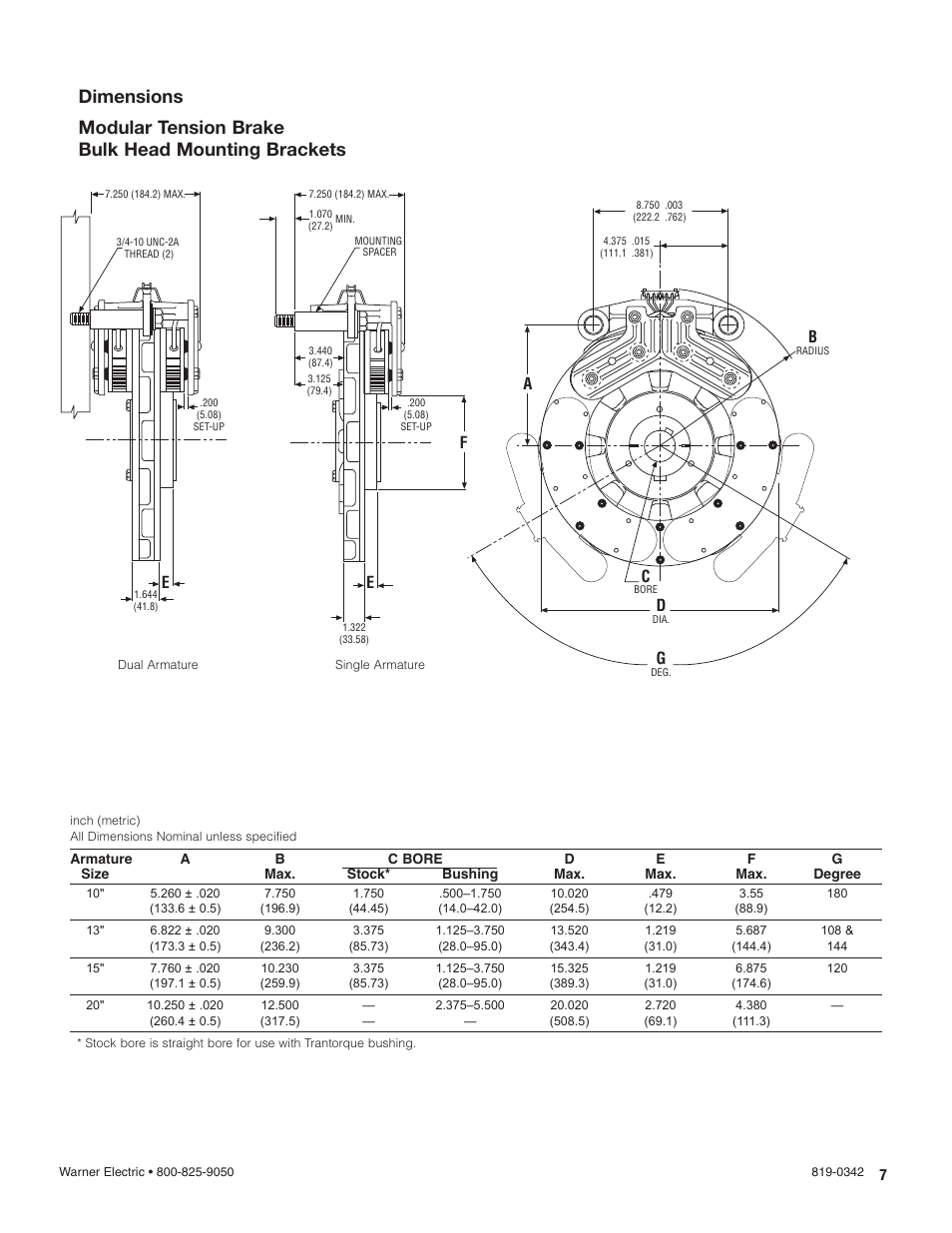 Ef a | Warner Electric MTB II User Manual | Page 7 / 12