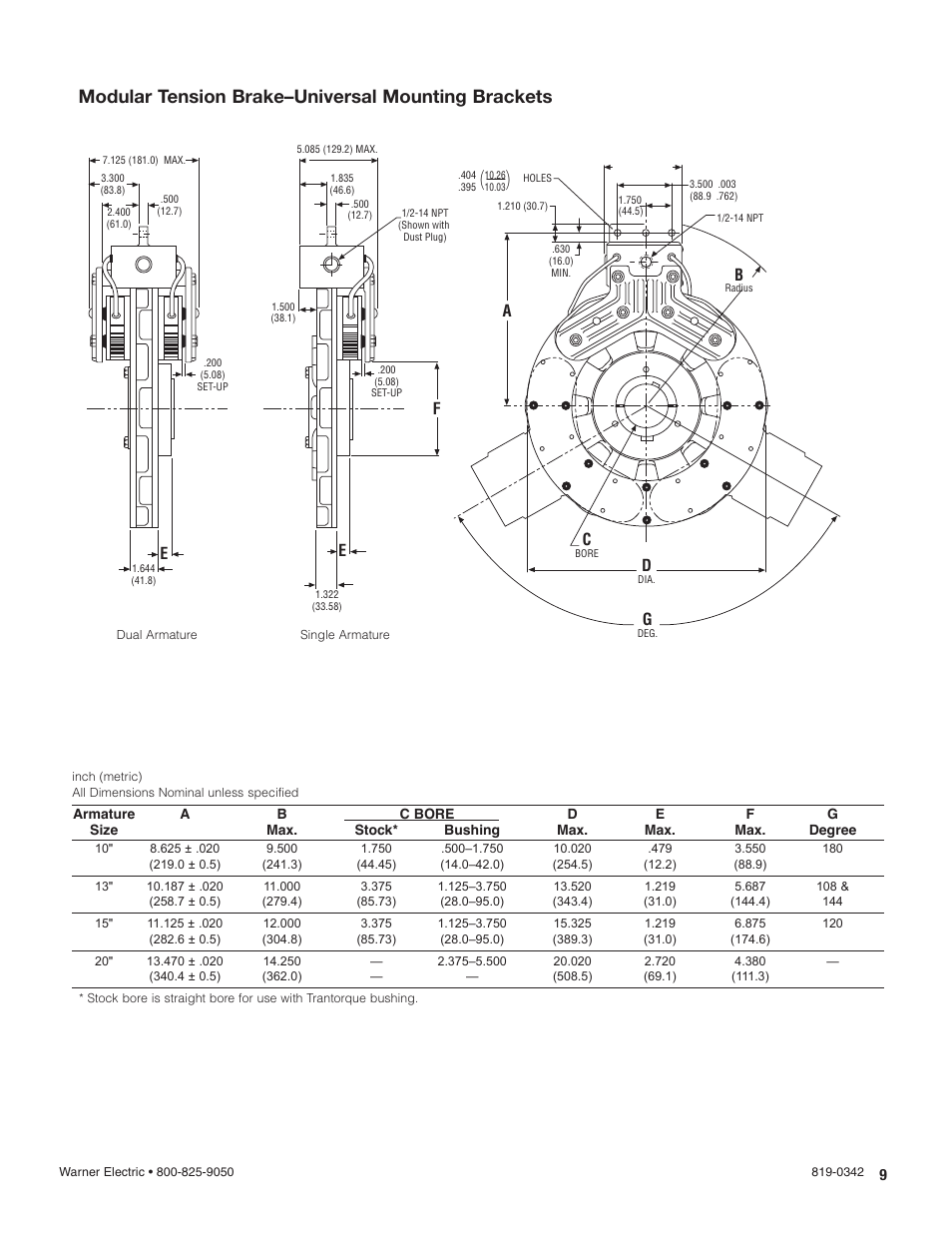 Modular tension brake–universal mounting brackets | Warner Electric MTB II User Manual | Page 9 / 12