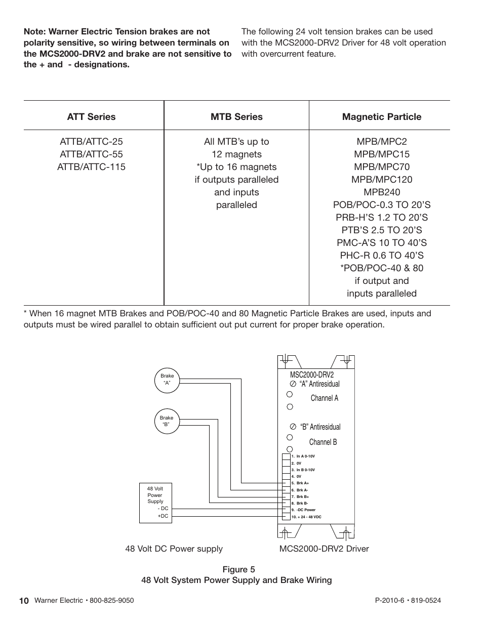 Warner Electric MCS2000-DRV2 User Manual | Page 10 / 22