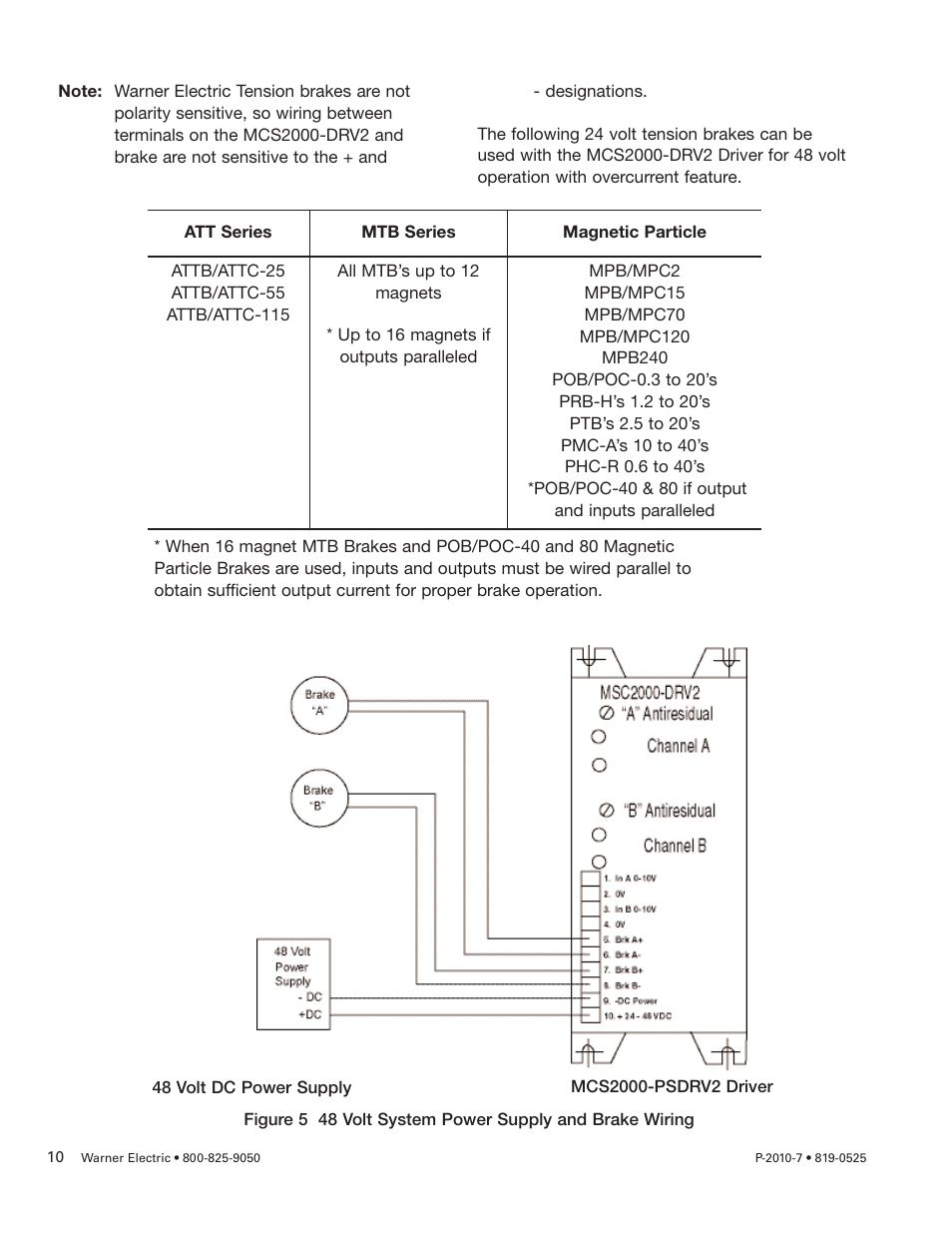 Warner Electric MCS2000-PSDRV2 User Manual | Page 10 / 22