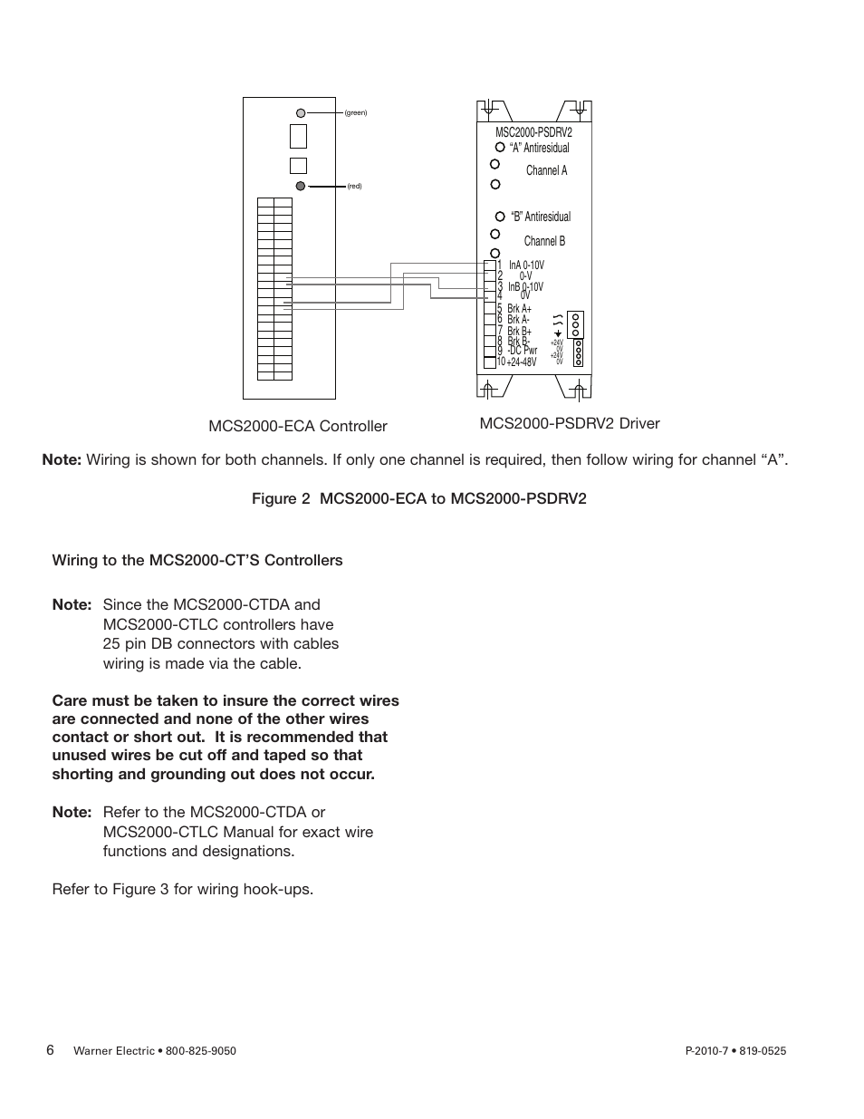 Warner Electric MCS2000-PSDRV2 User Manual | Page 6 / 22
