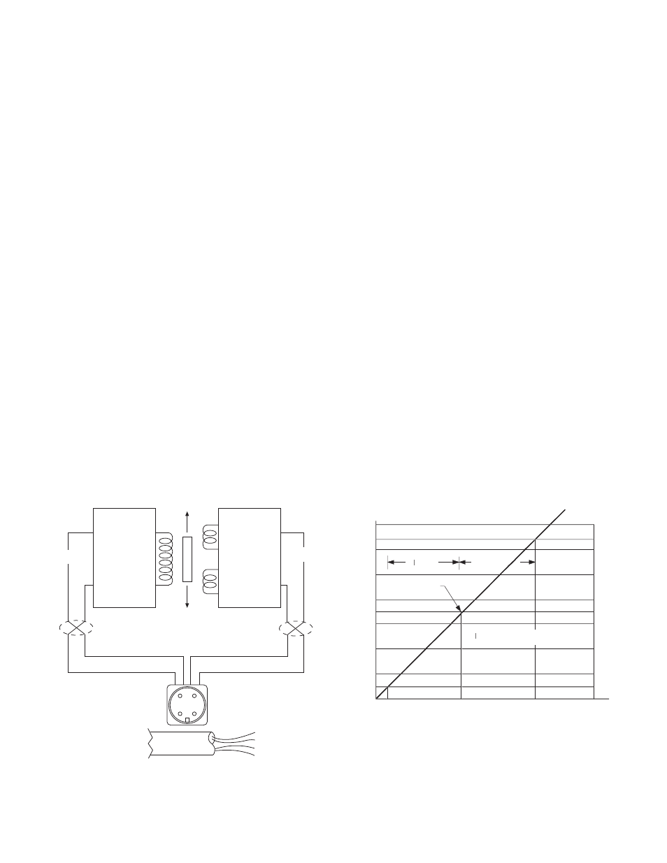 C. the electrical system, D. type "k" dc lvdt, Figure 4 lvdt output vs. deflection chart | Warner Electric FM Series Foot Mounted Load Cells AC10 Measuring System A-B-C30 User Manual | Page 29 / 60