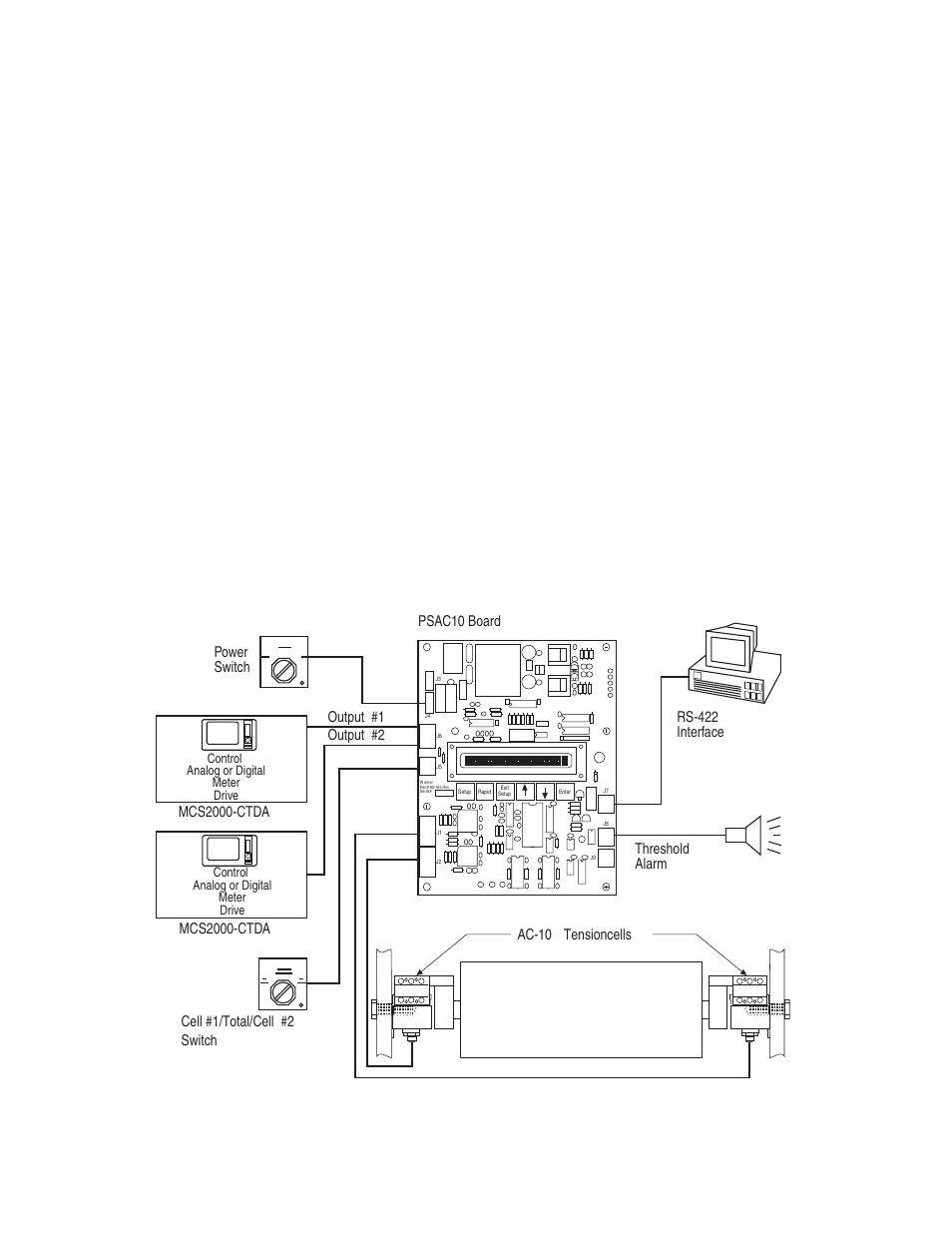 System overview | Warner Electric FM Series Foot Mounted Load Cells AC10 Measuring System A-B-C30 User Manual | Page 9 / 60
