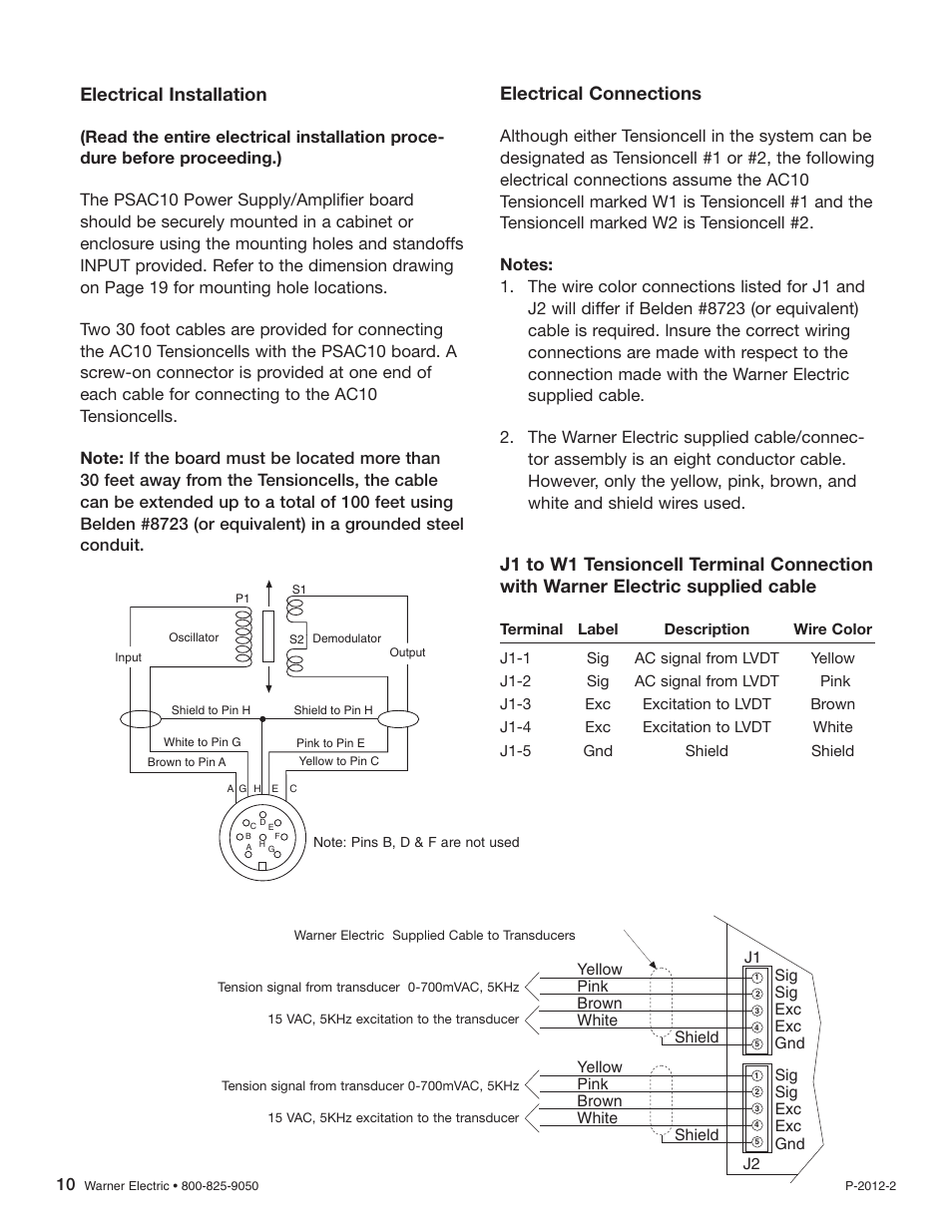Electrical installation, Electrical connections | Warner Electric AC10 Measuring System User Manual | Page 10 / 20
