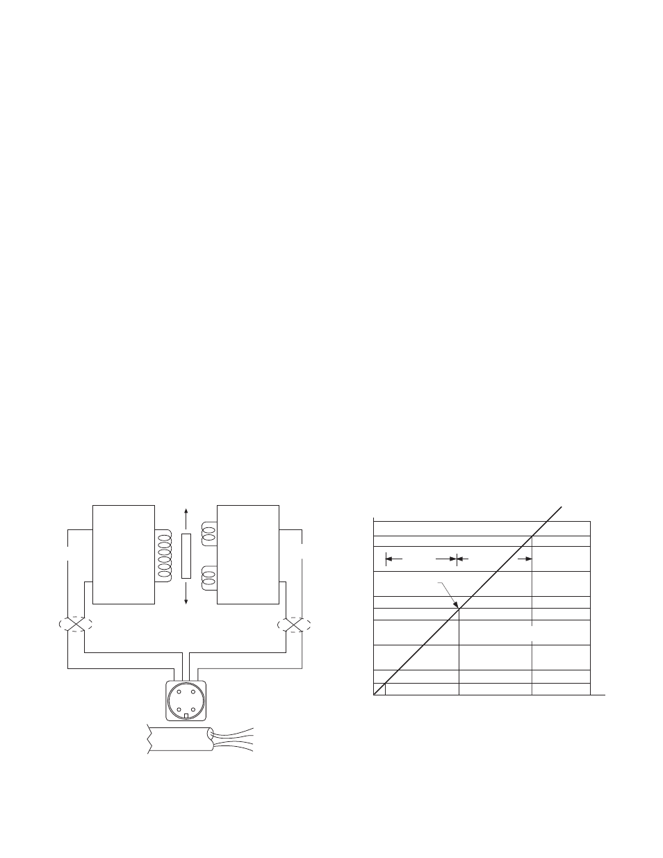 C. the electrical system, D. type "k" dc lvdt, Figure 4 lvdt output vs. deflection chart | Warner Electric A30 Single Range Tensioncells User Manual | Page 4 / 12
