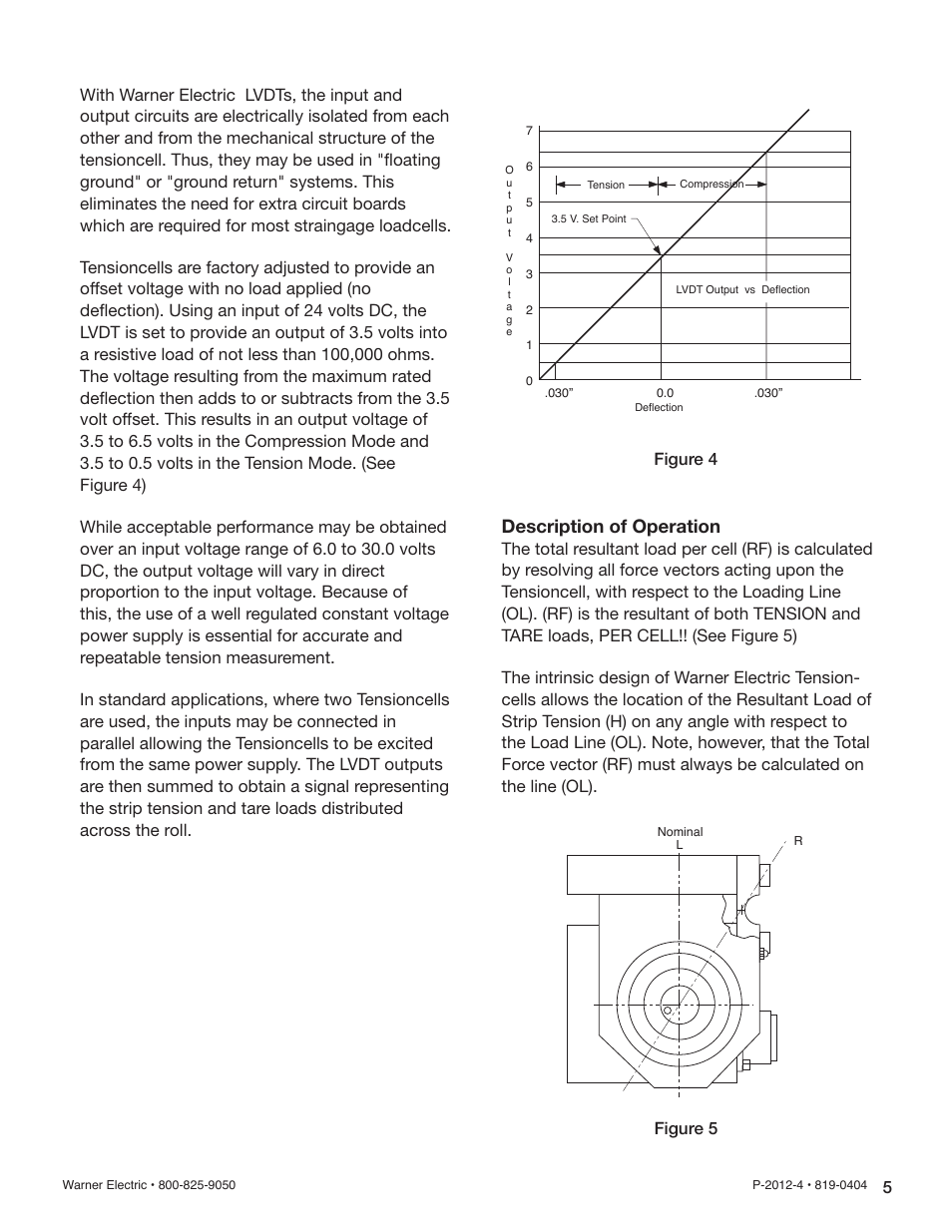 Description of operation, Figure 5 | Warner Electric B30 Single Range Tensioncells User Manual | Page 5 / 14