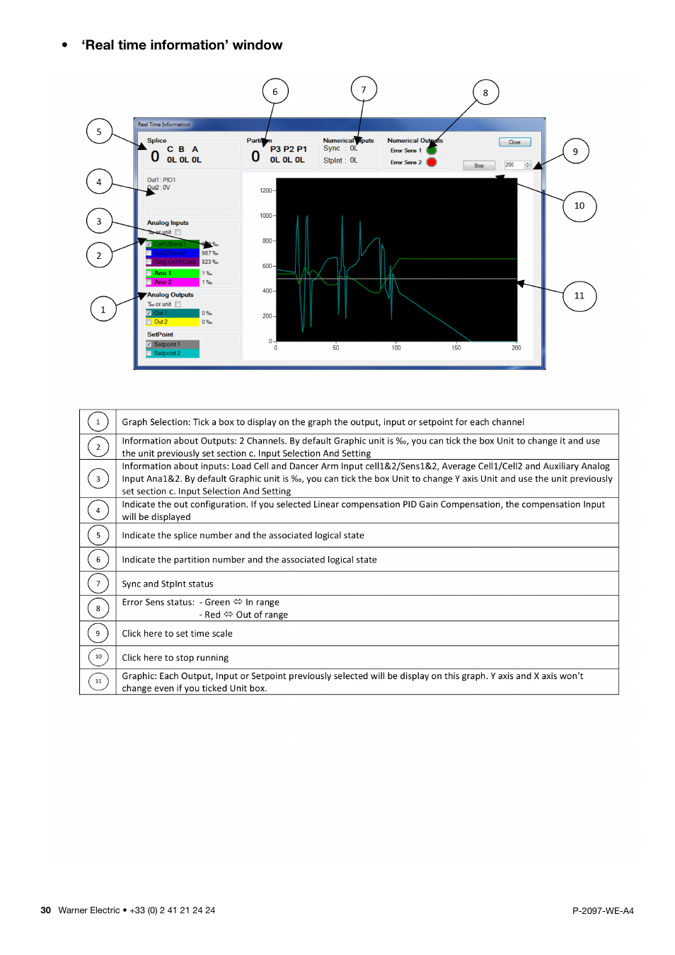 Real time information’ window | Warner Electric XCTRL-2DRV User Manual | Page 30 / 34