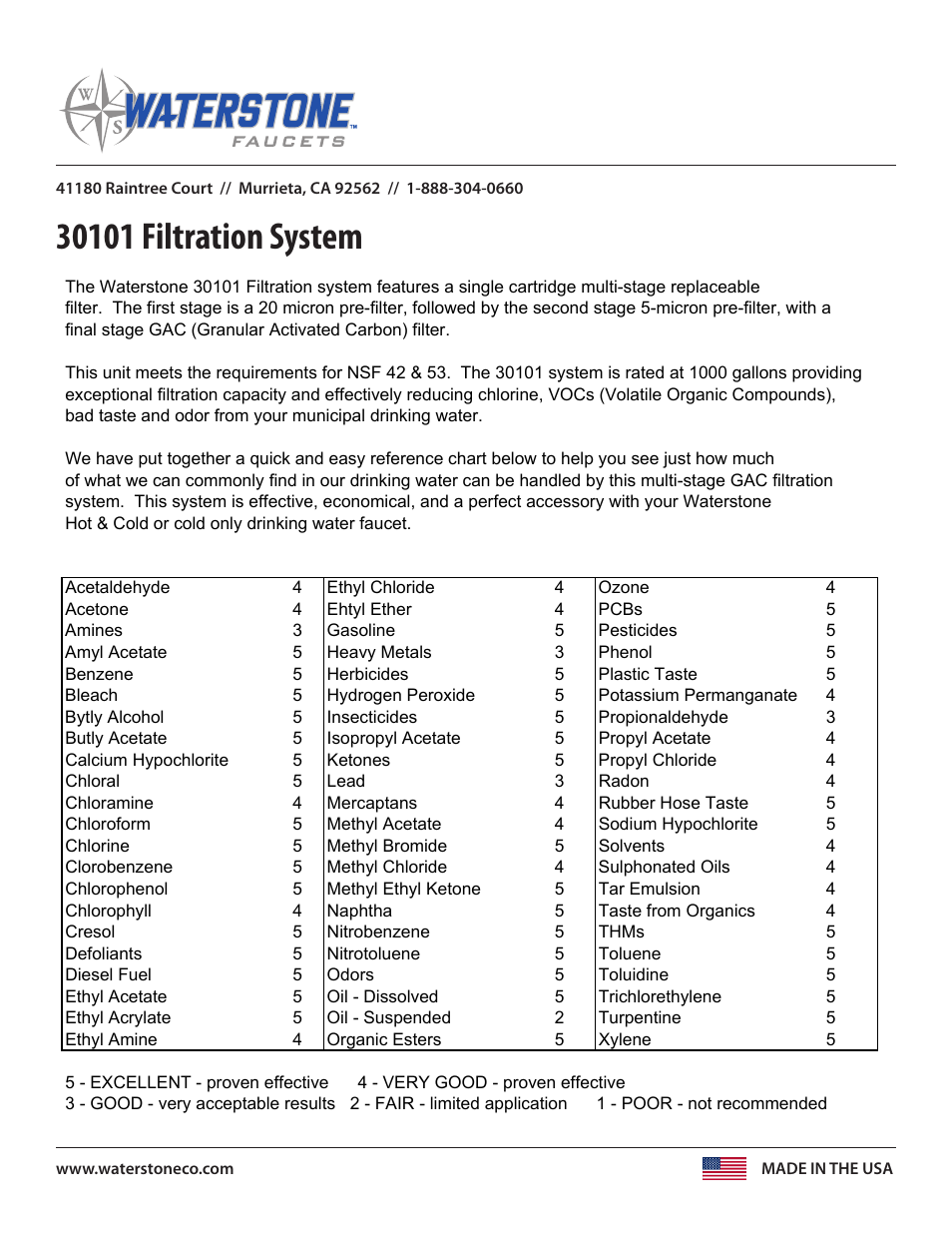 Waterstone UNDER SINK SYSTEMS 30101 User Manual | 2 pages