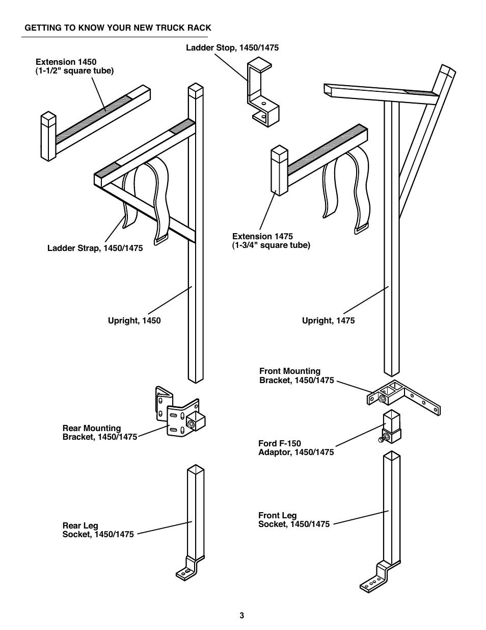 WEATHER GUARD 1450 User Manual | Page 3 / 8