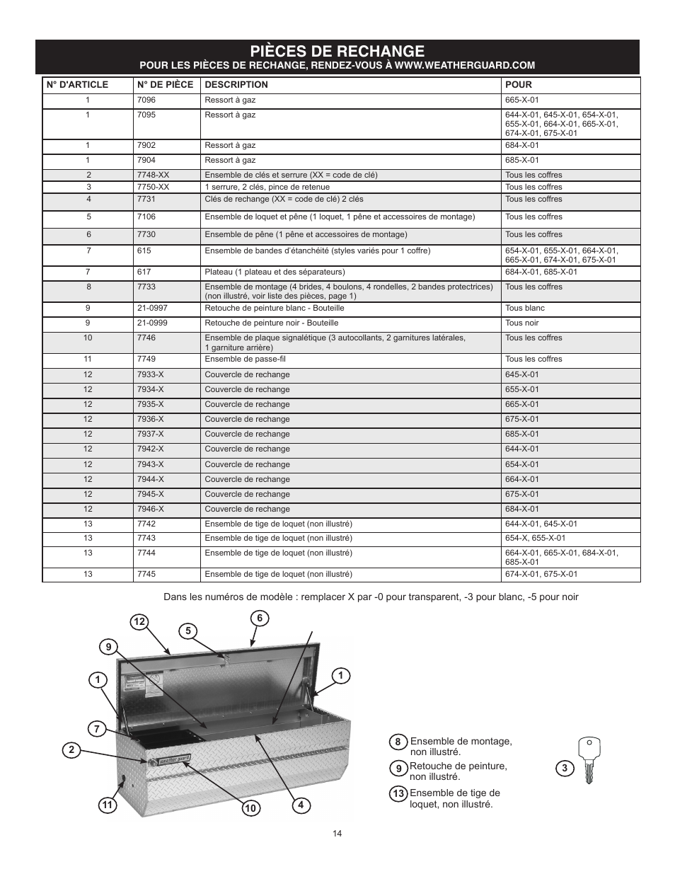 Pièces de rechange | WEATHER GUARD 644-X-01 through 685-X-01 User Manual | Page 14 / 15