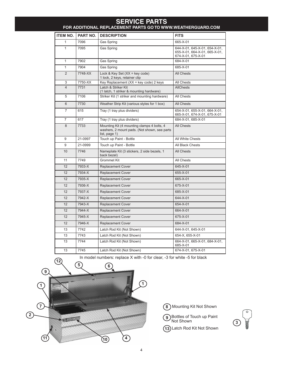 Service parts | WEATHER GUARD 644-X-01 through 685-X-01 User Manual | Page 4 / 15