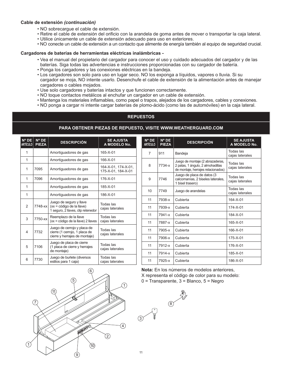 WEATHER GUARD 164-X-01 THRU 186-X-01 User Manual | Page 11 / 18