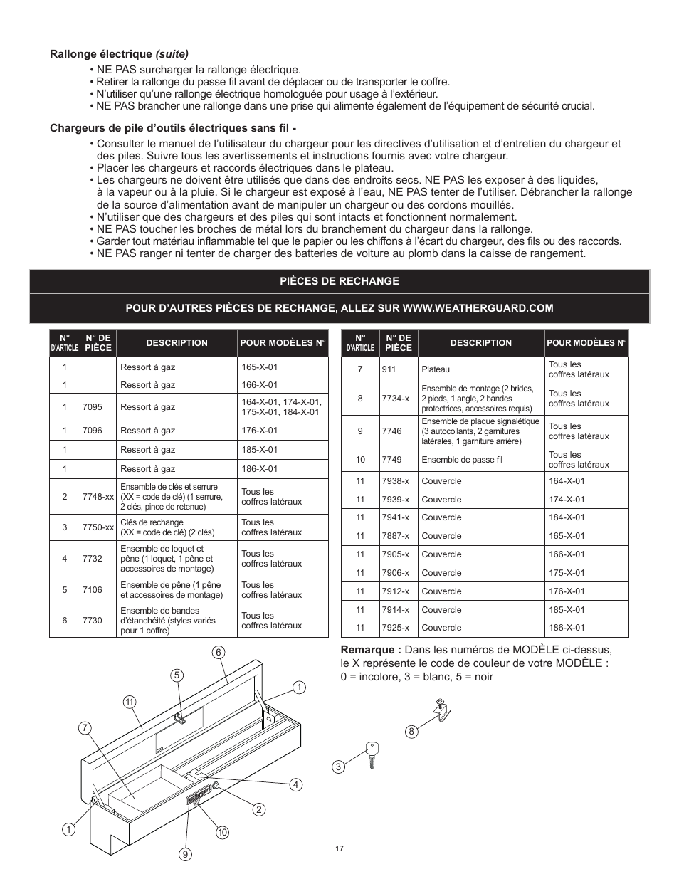 WEATHER GUARD 164-X-01 THRU 186-X-01 User Manual | Page 17 / 18
