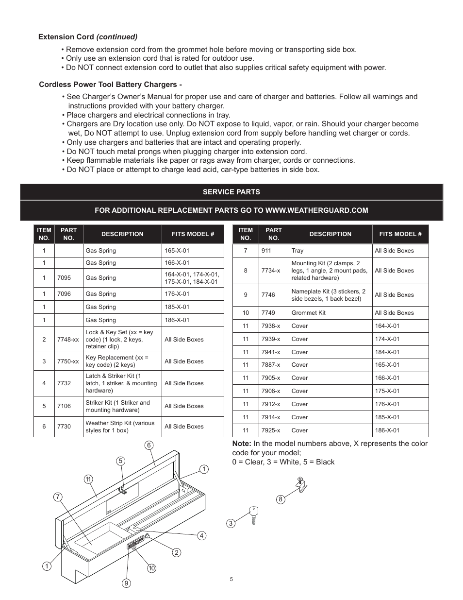 WEATHER GUARD 164-X-01 THRU 186-X-01 User Manual | Page 5 / 18