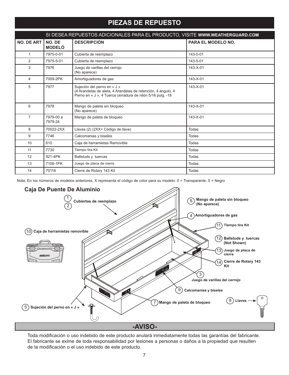 Piezas de repuesto, Aviso, Caja de puente de aluminio | WEATHER GUARD 143-0-01 User Manual | Page 7 / 12