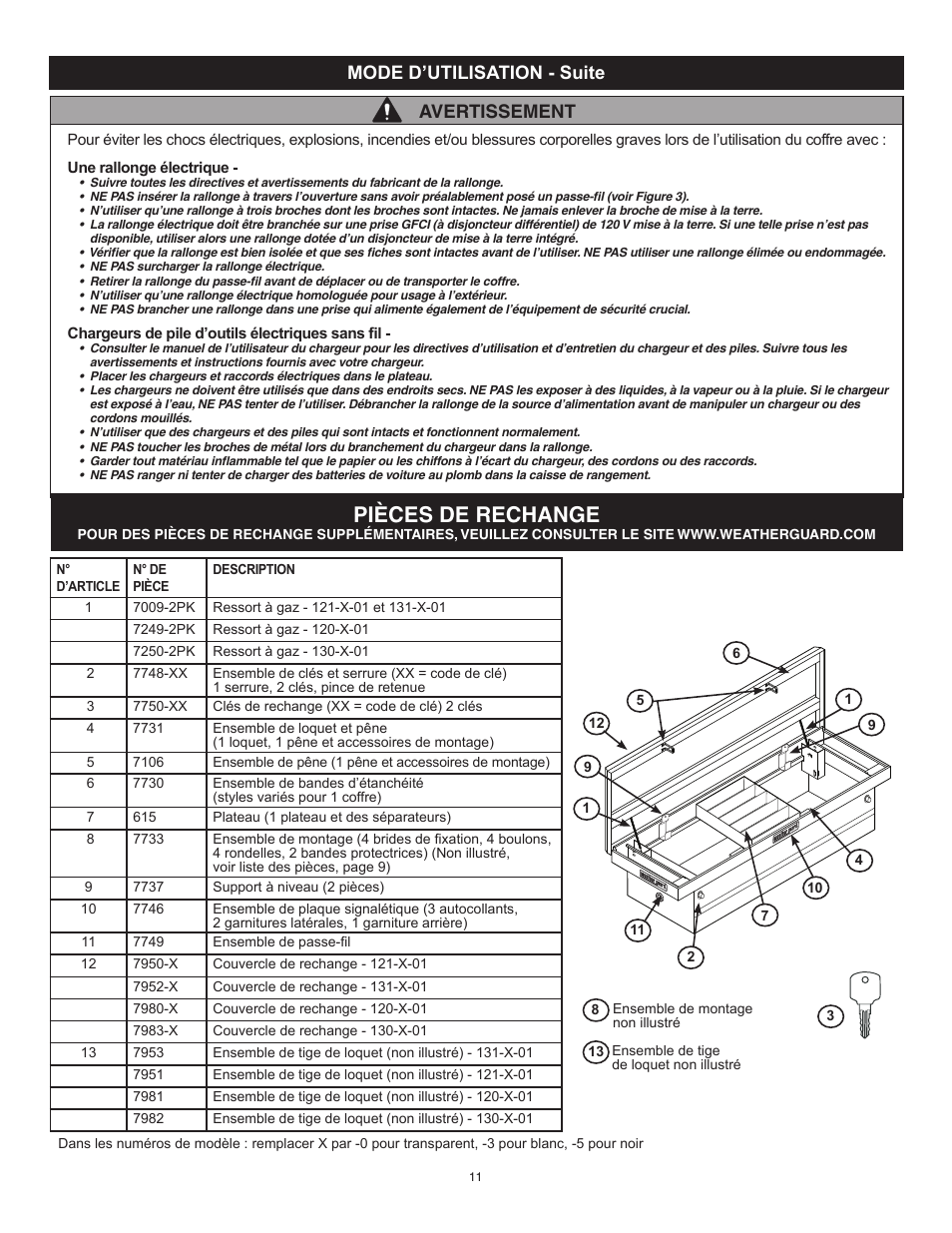 Pièces de rechange, Mode d’utilisation - suite, Avertissement | WEATHER GUARD 121-0-01 User Manual | Page 11 / 12