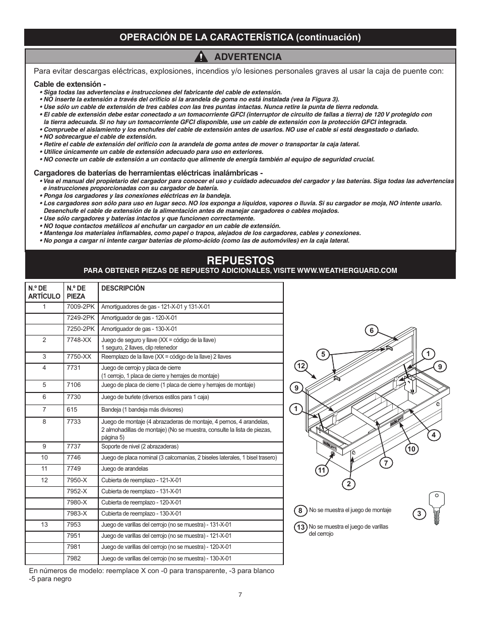 Repuestos, Operación de la característica (continuación), Advertencia | WEATHER GUARD 121-0-01 User Manual | Page 7 / 12
