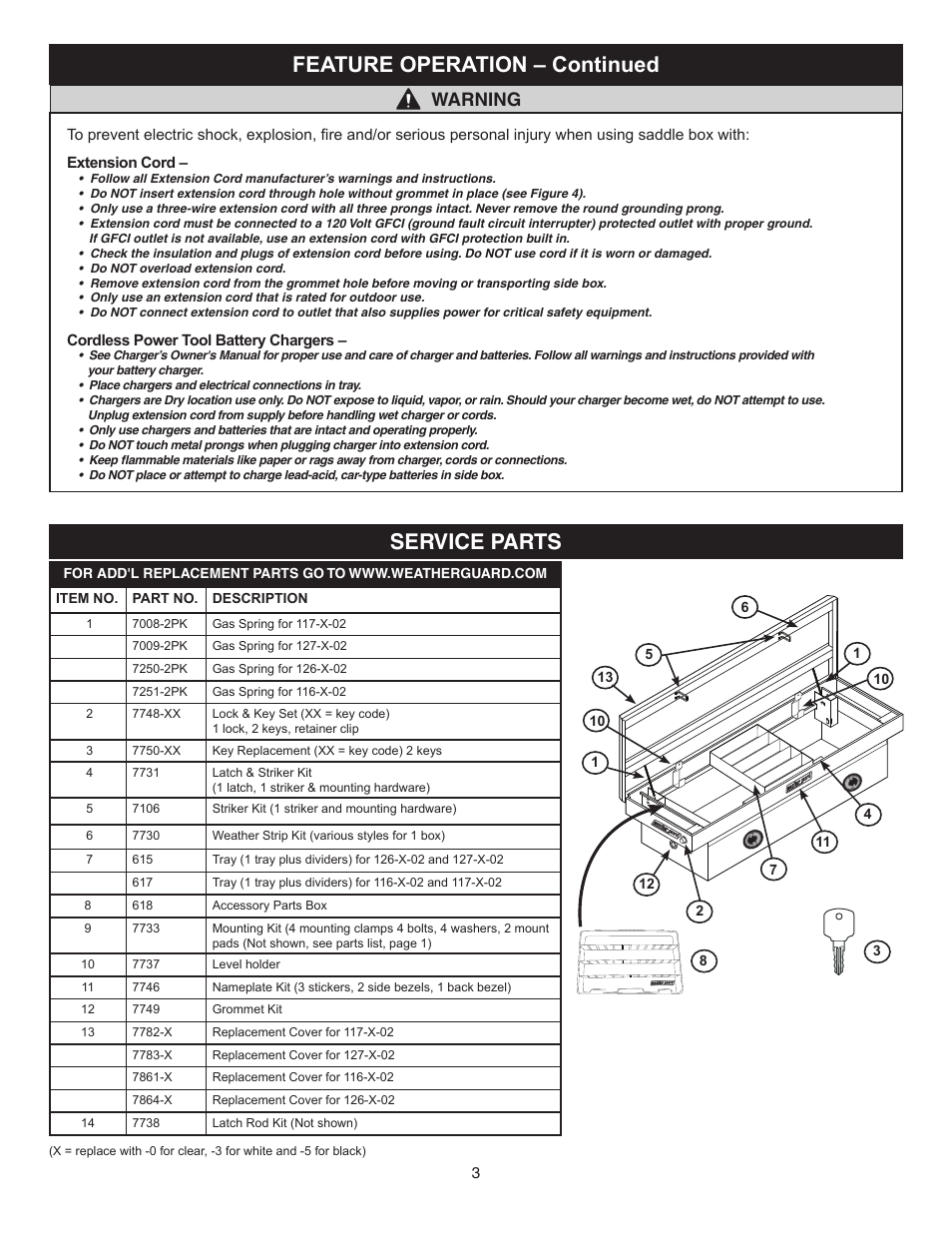 Service parts, Feature operation – continued, Warning | WEATHER GUARD 117-0-02 User Manual | Page 3 / 12
