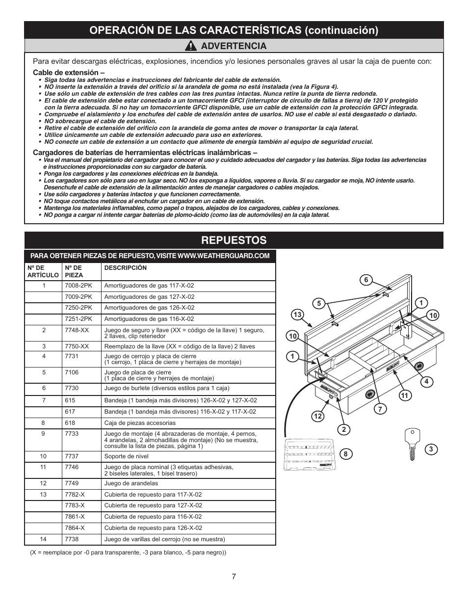 Repuestos, Operación de las características (continuación), Advertencia | WEATHER GUARD 117-0-02 User Manual | Page 7 / 12