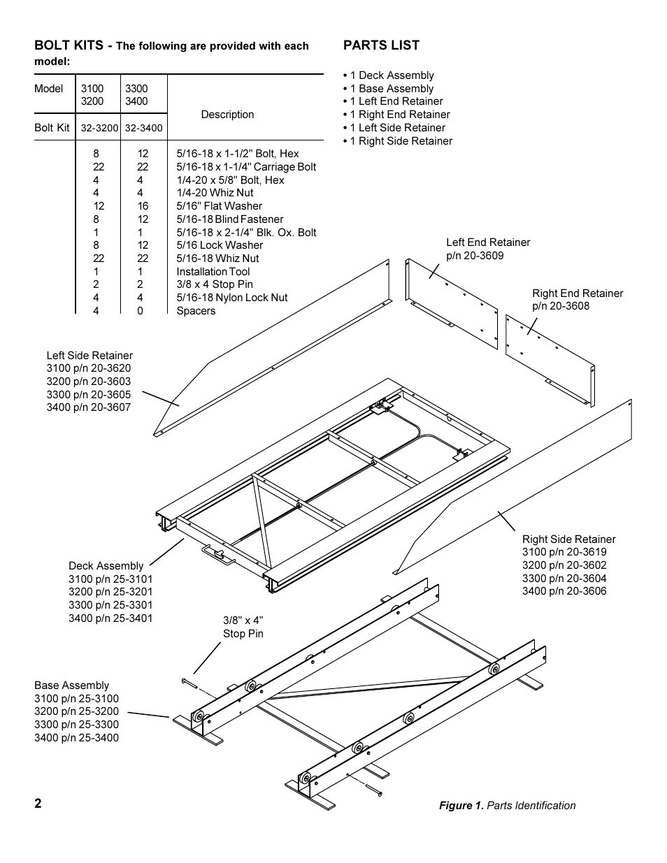 WEATHER GUARD 3400 User Manual | Page 2 / 6