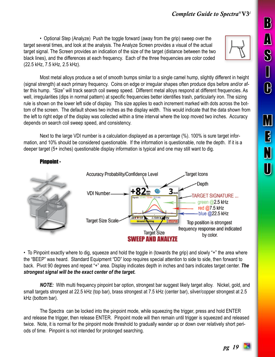 White’s Electronics Spectra V3i User Manual | Page 19 / 64