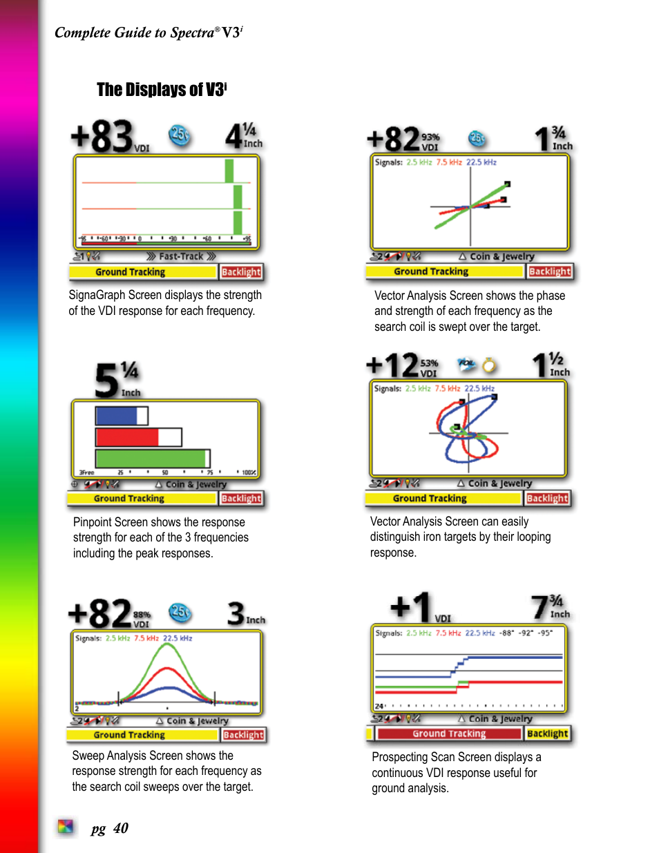 The displays of v3, Pg 0, Complete guide to spectra v3 | White’s Electronics Spectra V3i User Manual | Page 40 / 64